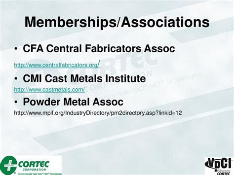 aluminum fabrication association|Membership.